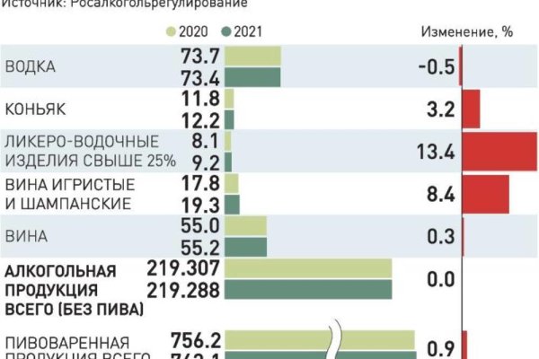 Кракен сайт kr2web in зеркало рабочее