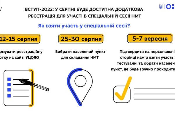 Кракен актуальные ссылки на сегодня